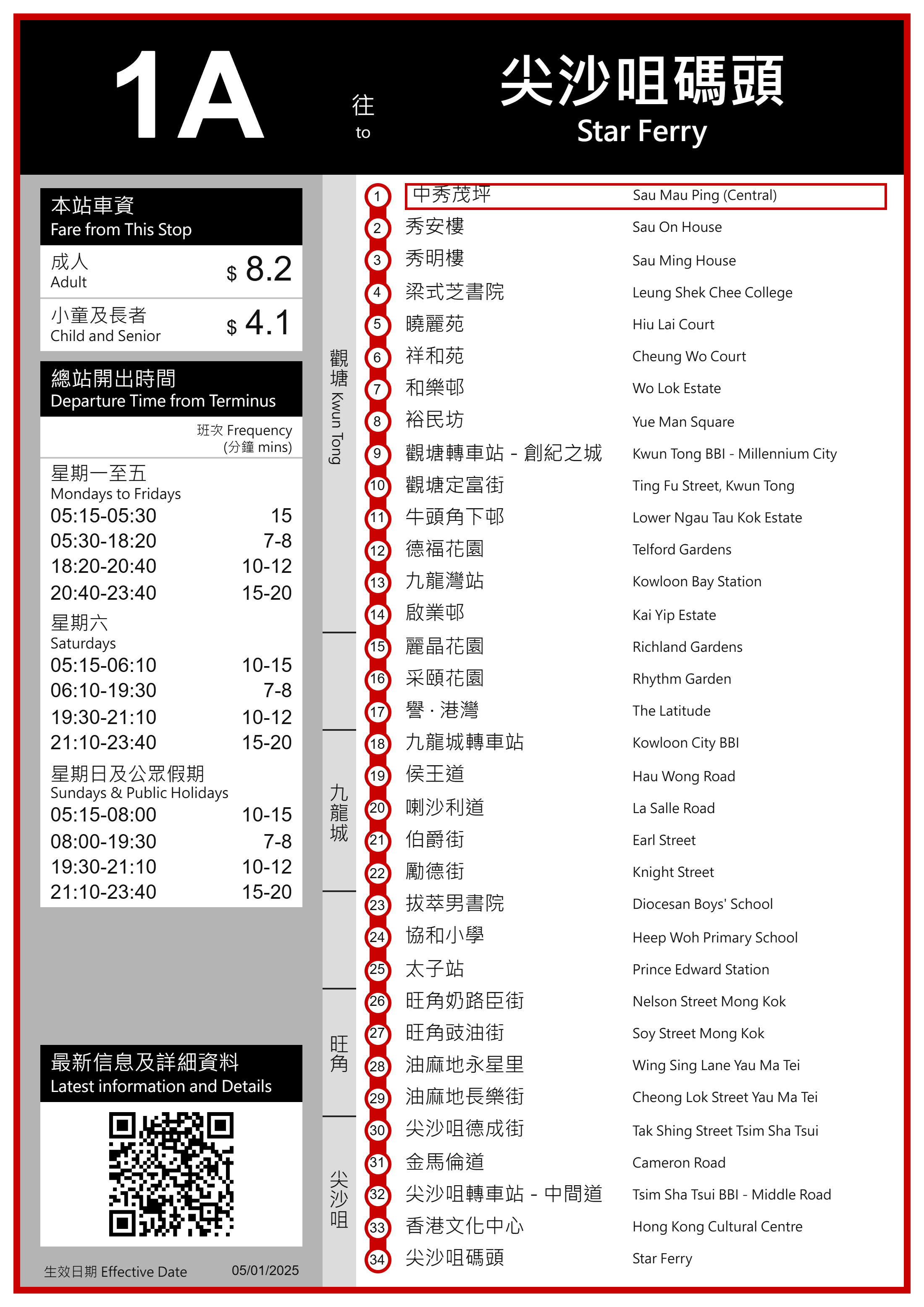 1A 路線資料上半部